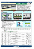 (Pre-Order) TOMIX 98566 - Series 185-0 "ODORIKO" (5 cars basic set A)