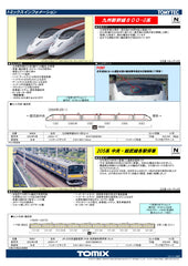 (Pre-Order) TOMIX 98851 - Series 201 Chuo/Sobu Line Local Train (10 cars set)